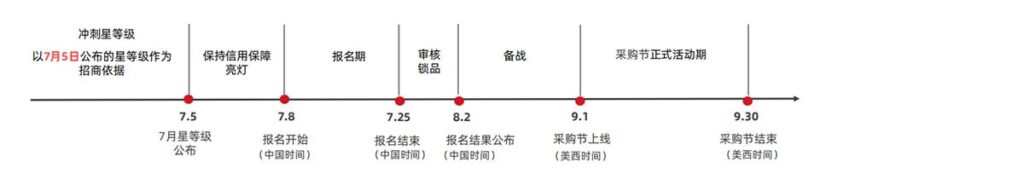 九月采购节整体时间安排